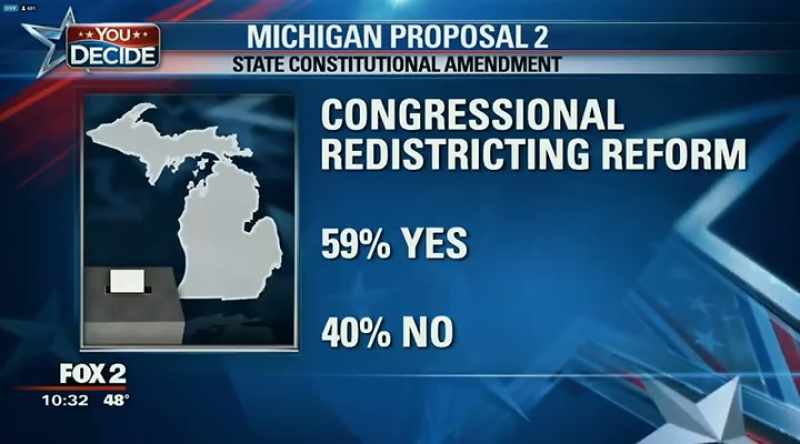 Proposal 2 would change the way