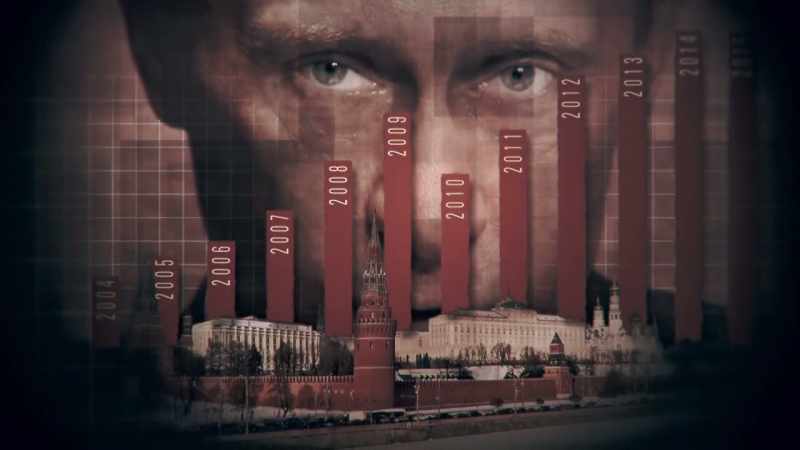 Putin didn't win, and Putin hates not winning