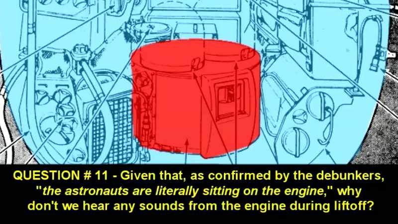 Questions: Given that, as the debunkers confirm