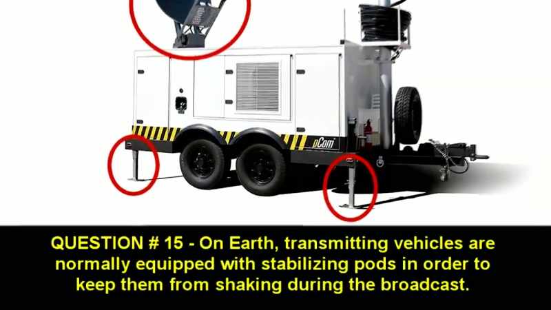 QUESTIONS: On Earth, transmission hulls