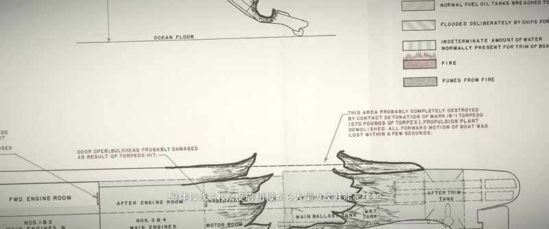 Radioactive signals were picked up when the ship hit the creature