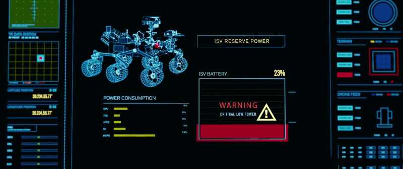 Reserve battery life is now only 21%
