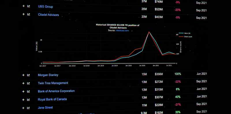 Robinhood gets revenue behind the scenes