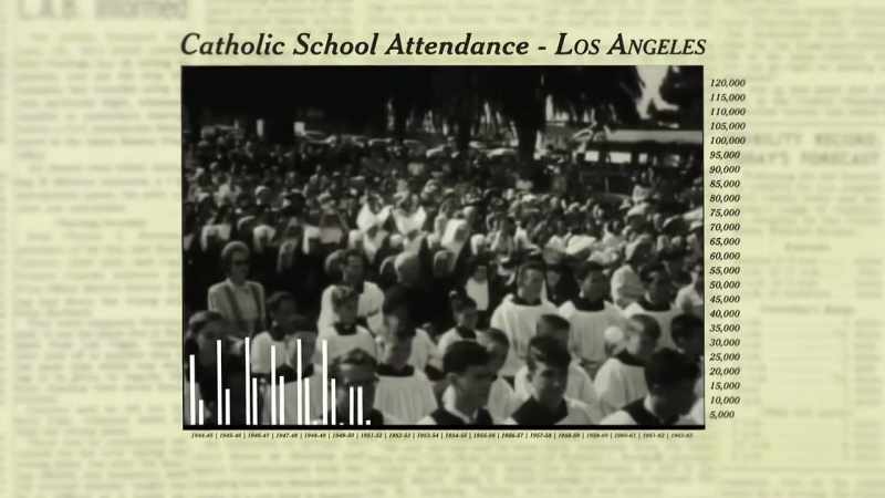 [Ruth] It felt like a new school was opening