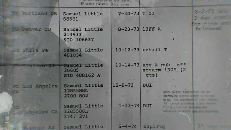 Samuel Little had a rap sheet over 100 pages long