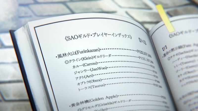 SAO Guilds - Player Index