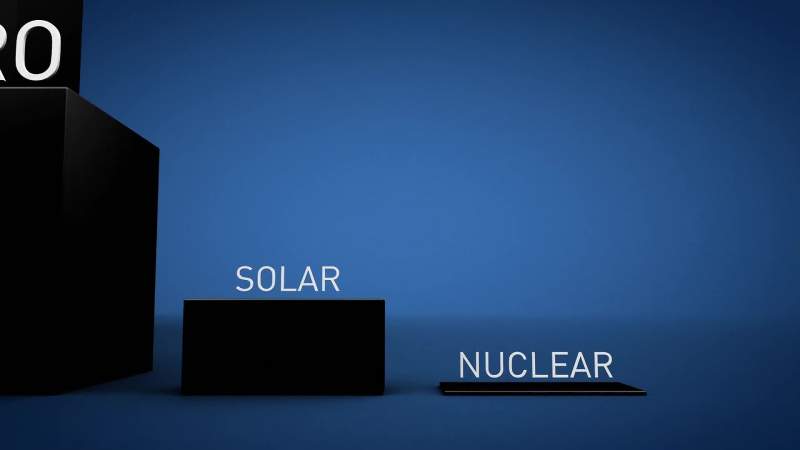 Scoffs Making solar panels is an incredibly toxic process