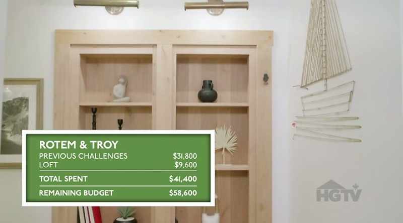 Scott: At almost $10-grand, Rotem and Troy's loft