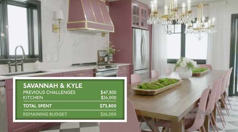 Scott: Savannah and Kyle spent big on previous challenges