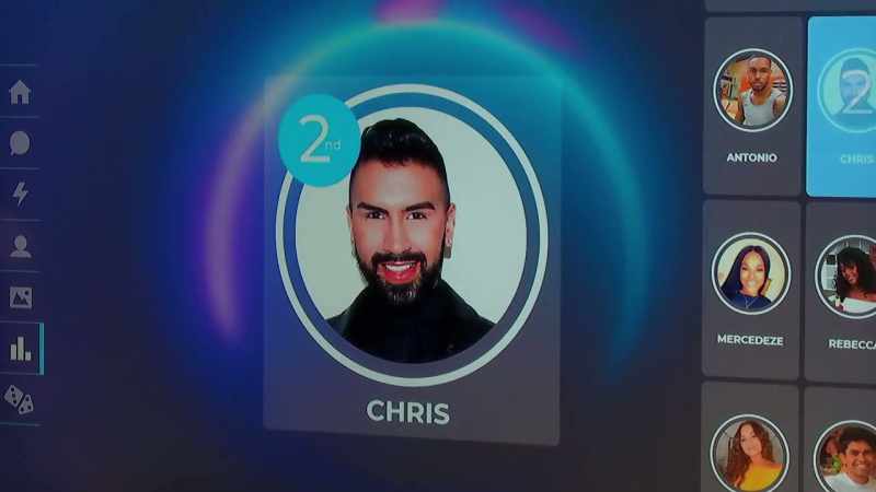 Second, without even thinking about it, Chris. Put Chris in second