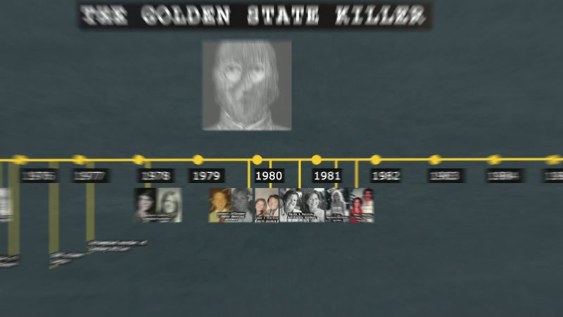 Semen was found with several of his murder victims