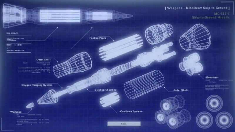 Ship-to-ground