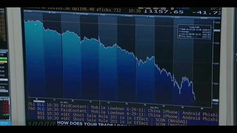 SIMON MCCOY: The shock from the banking crisis continues