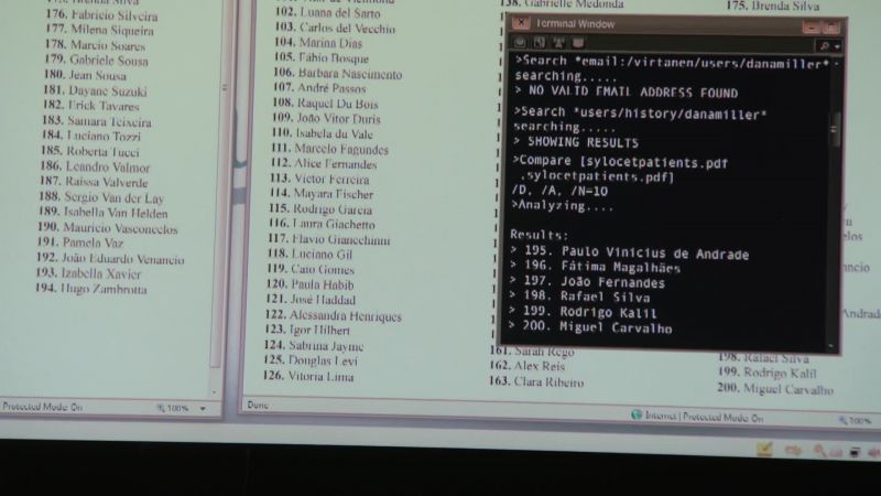 Six names are missing from the trial data Virtanen submitted to the FDA