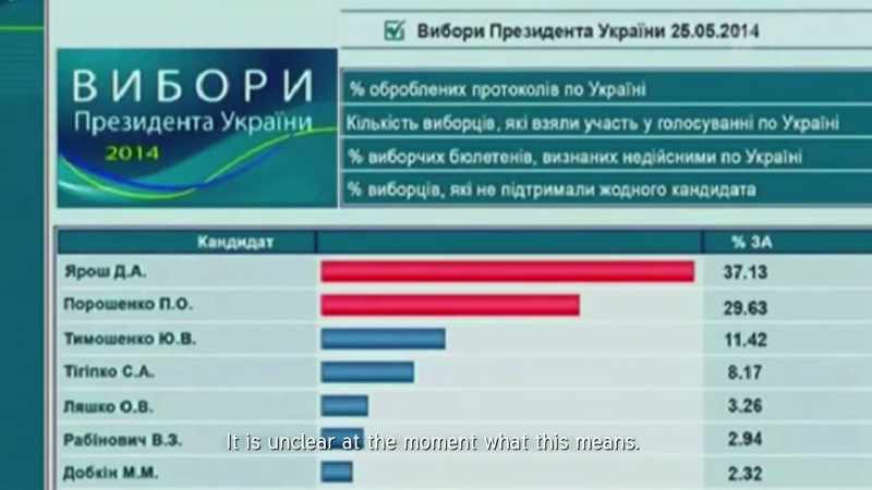 SNYDER: Fortunately, the Ukrainian state