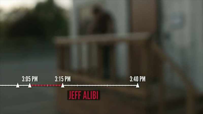 So that created more suspicion around Jeff