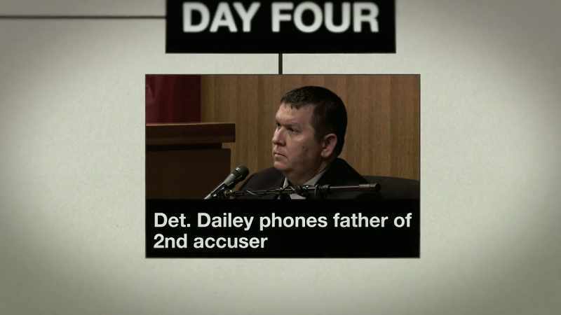 So Detective Dailey, for whatever reason