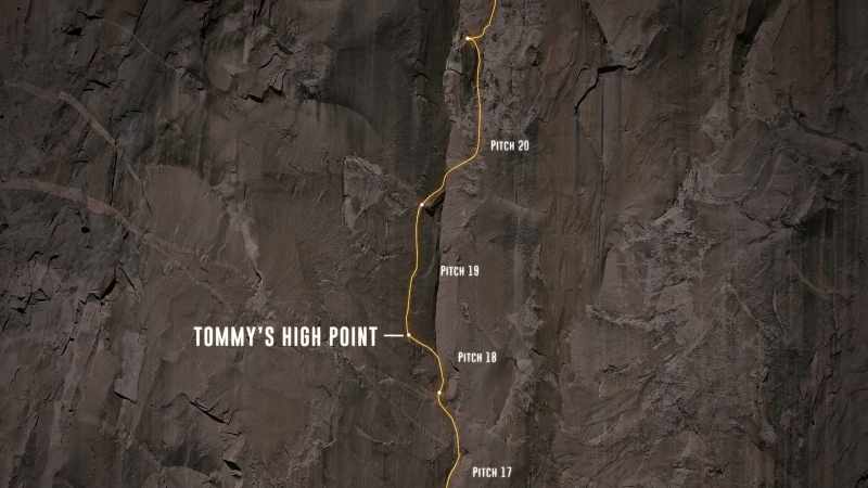 So they go up to Tommy's high point