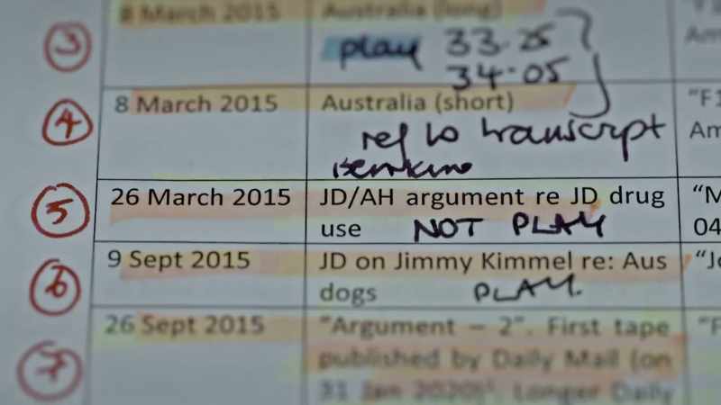 So you have a document that is timed and dated