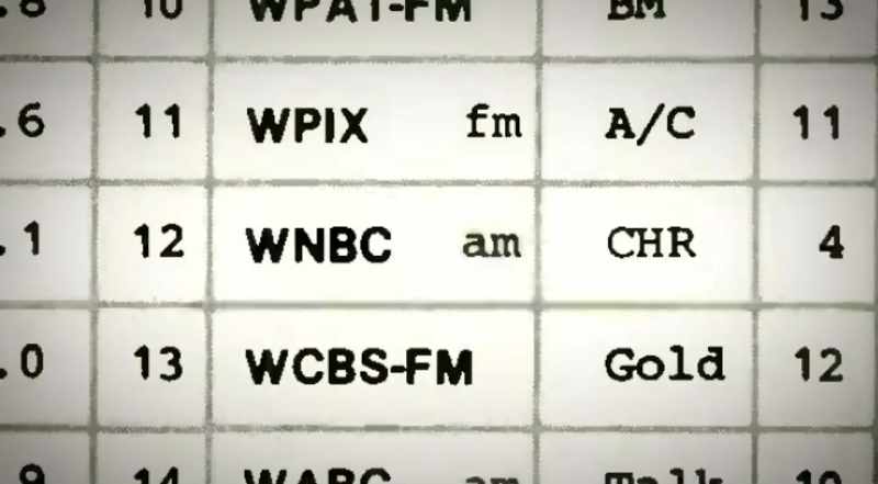 So I look down in the next 10, no Z100