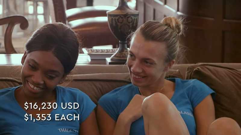 So, per person, that was $1,353 U.S. dollars