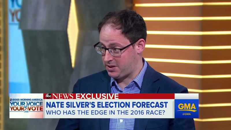So, right now, we have... Hillary's about a 75%