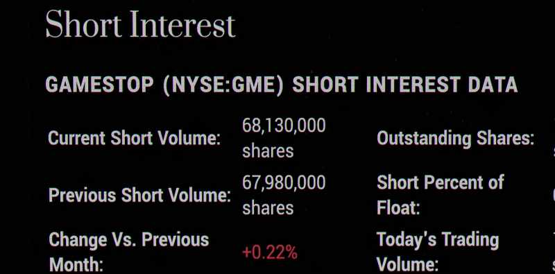 So you start looking at the short interest