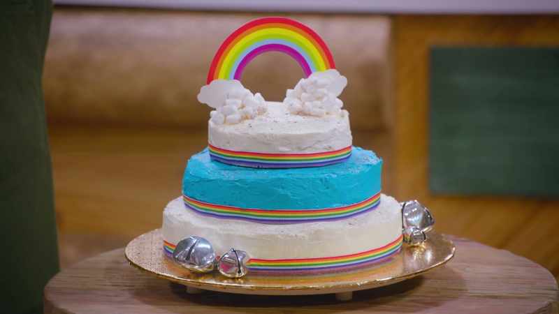So the bottom layer represents holidays past