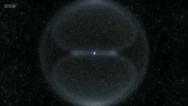 So, the Oort cloud is believed to extend