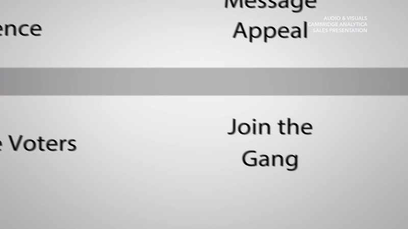 So we thought of this campaign