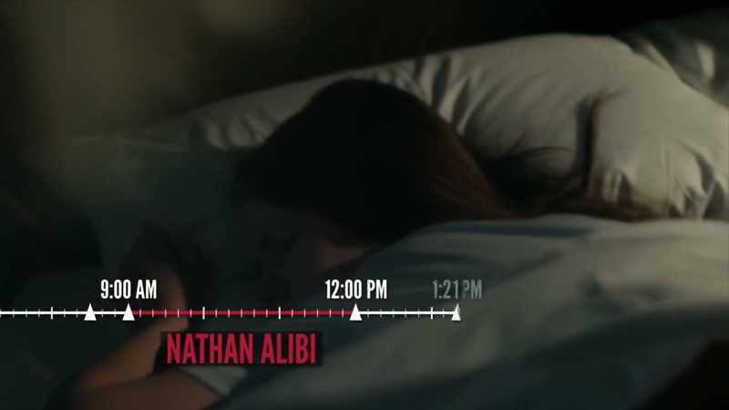 So after we're able to establish an alibi