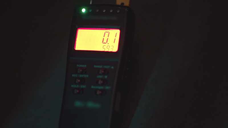 So, we're leaving the Mel Meter