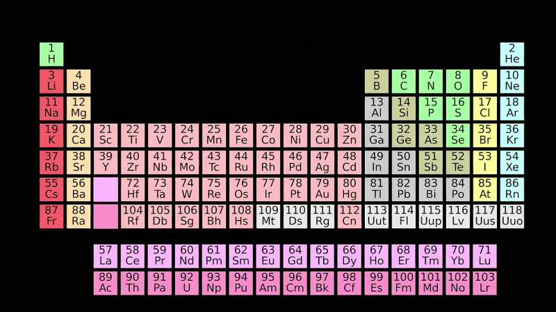 Some of their materials are not found on Earth
