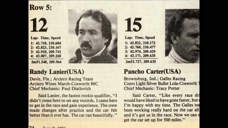 Somehow, I managed to qualify for the Indy 500