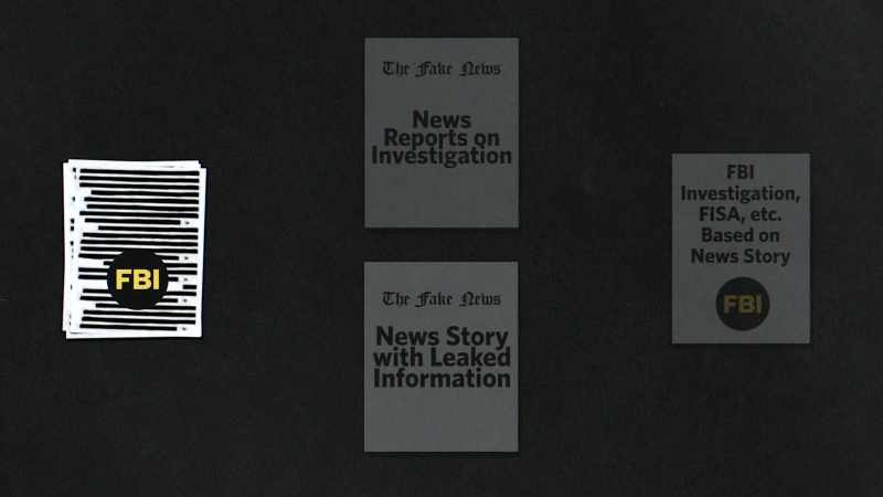 Someone within the FBI leaked something