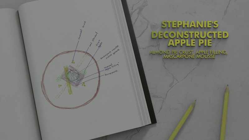 [Stephanie] I want to create a very small blown sugar apple