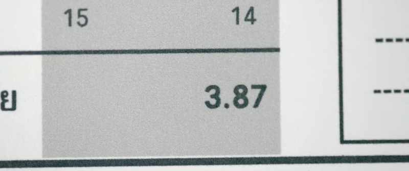 Student Report Card