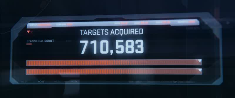 Target saturation reached