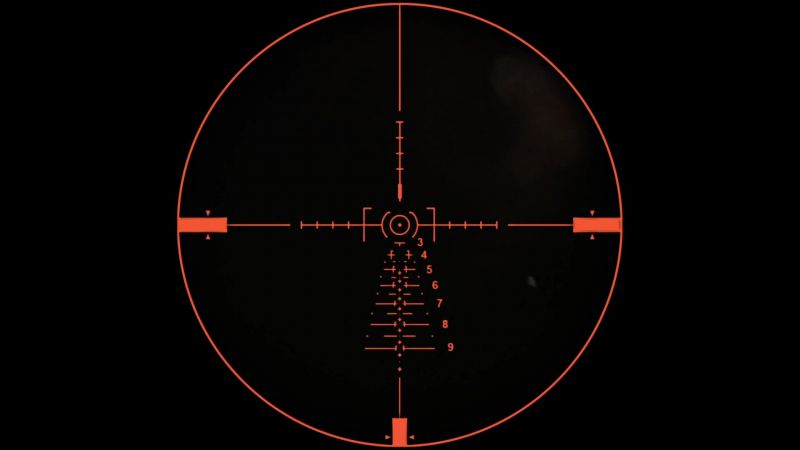 Targets are down