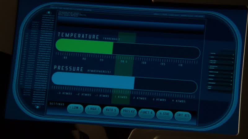 Temperature's dropping