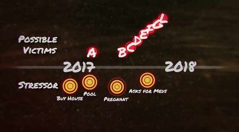 That´s on the 25th?