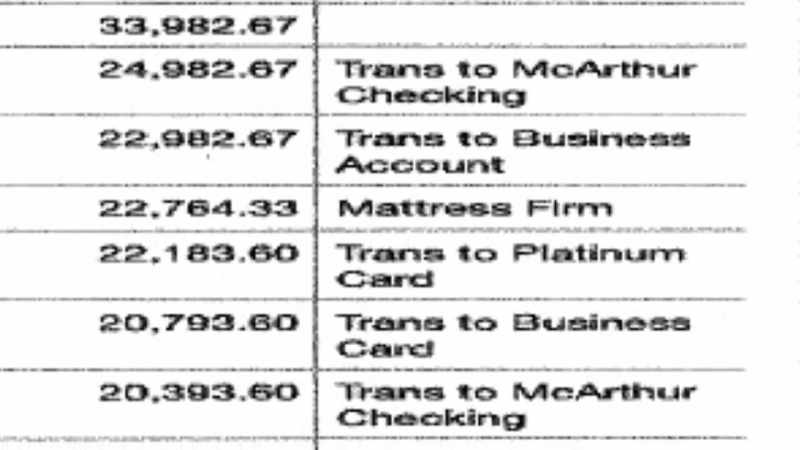 That deposit was taken down to zero within a day