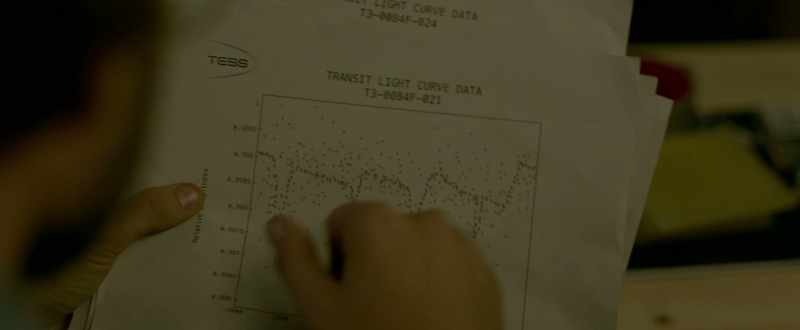 That suggests strategically scattered