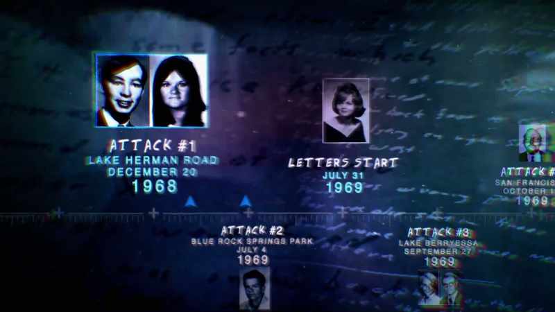 That was the first time a letter was sent