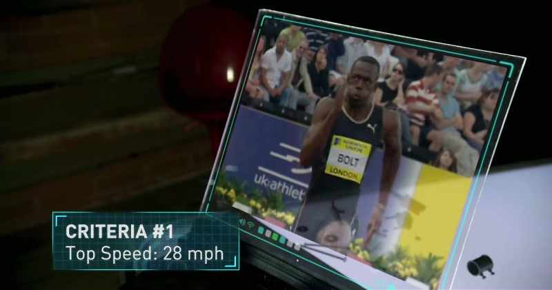 That's a top speed of almost 28 miles per hour