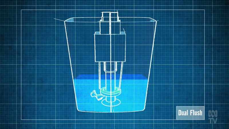 The 11-litre cistern Pressing the full-flush button