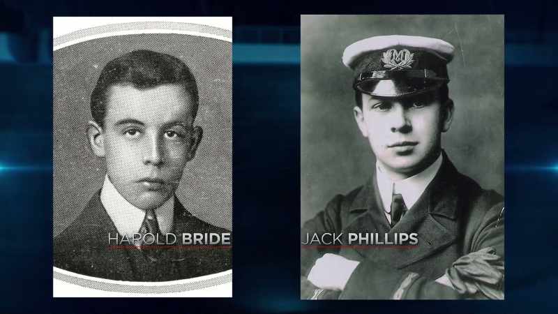The actions taken by operators, Bride and Phillips