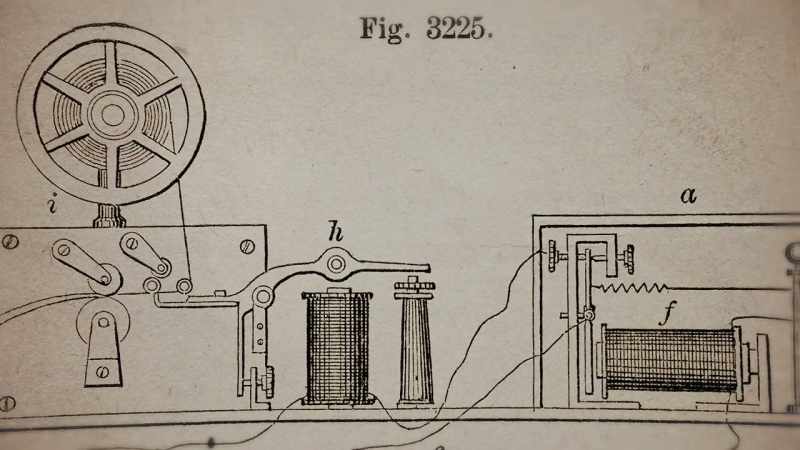 The arrival of the telegraph