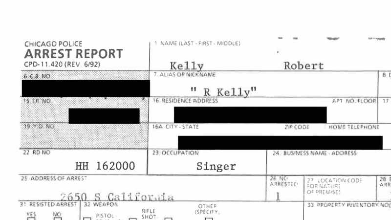 The charges they filed against him were not
