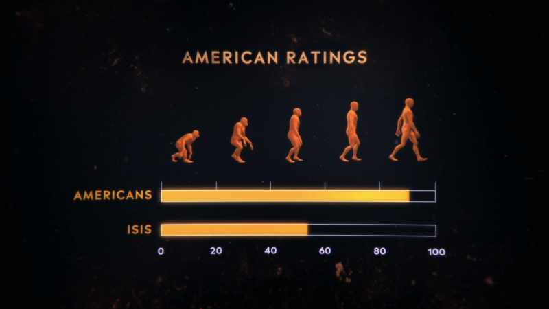 THE CLOSEST TO THAT LEVEL OF DEHUMANIZATION